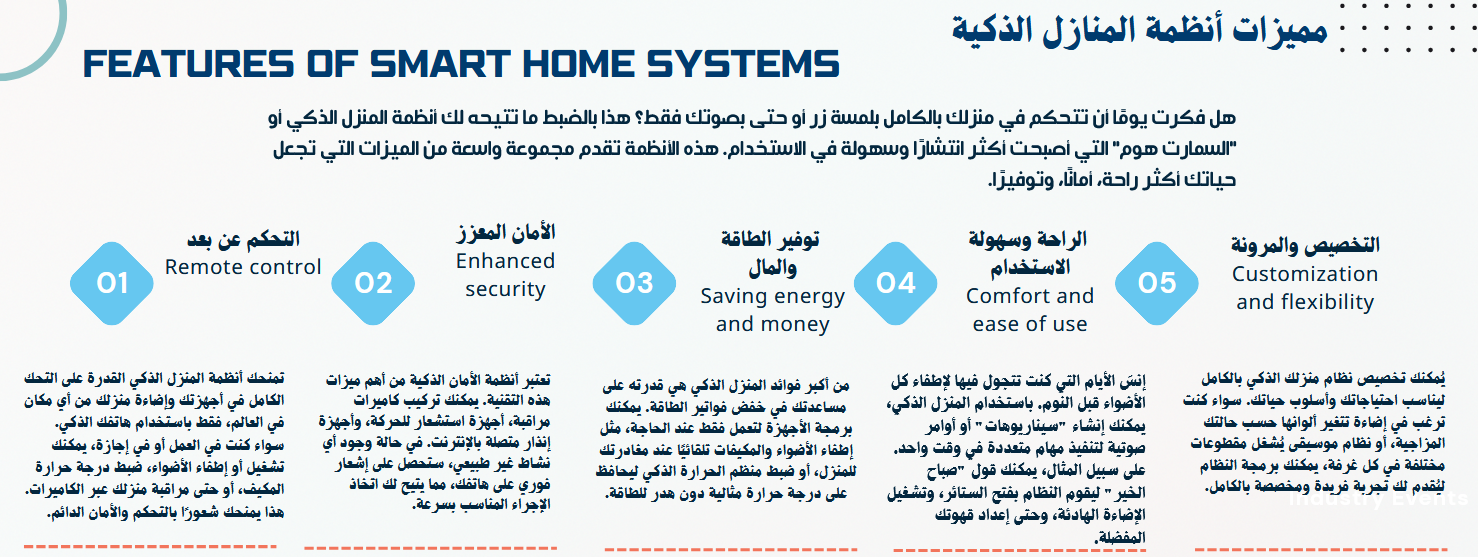توفير الطاقة والمال